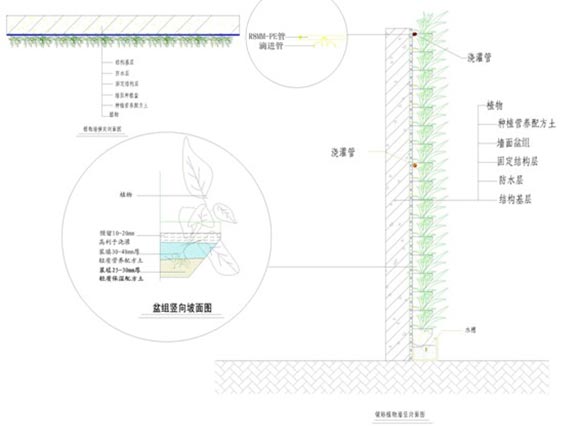 湖南草字頭生態(tài)環(huán)境建設有限公司,人造草坪假草皮,湖南雨水收集處理工藝